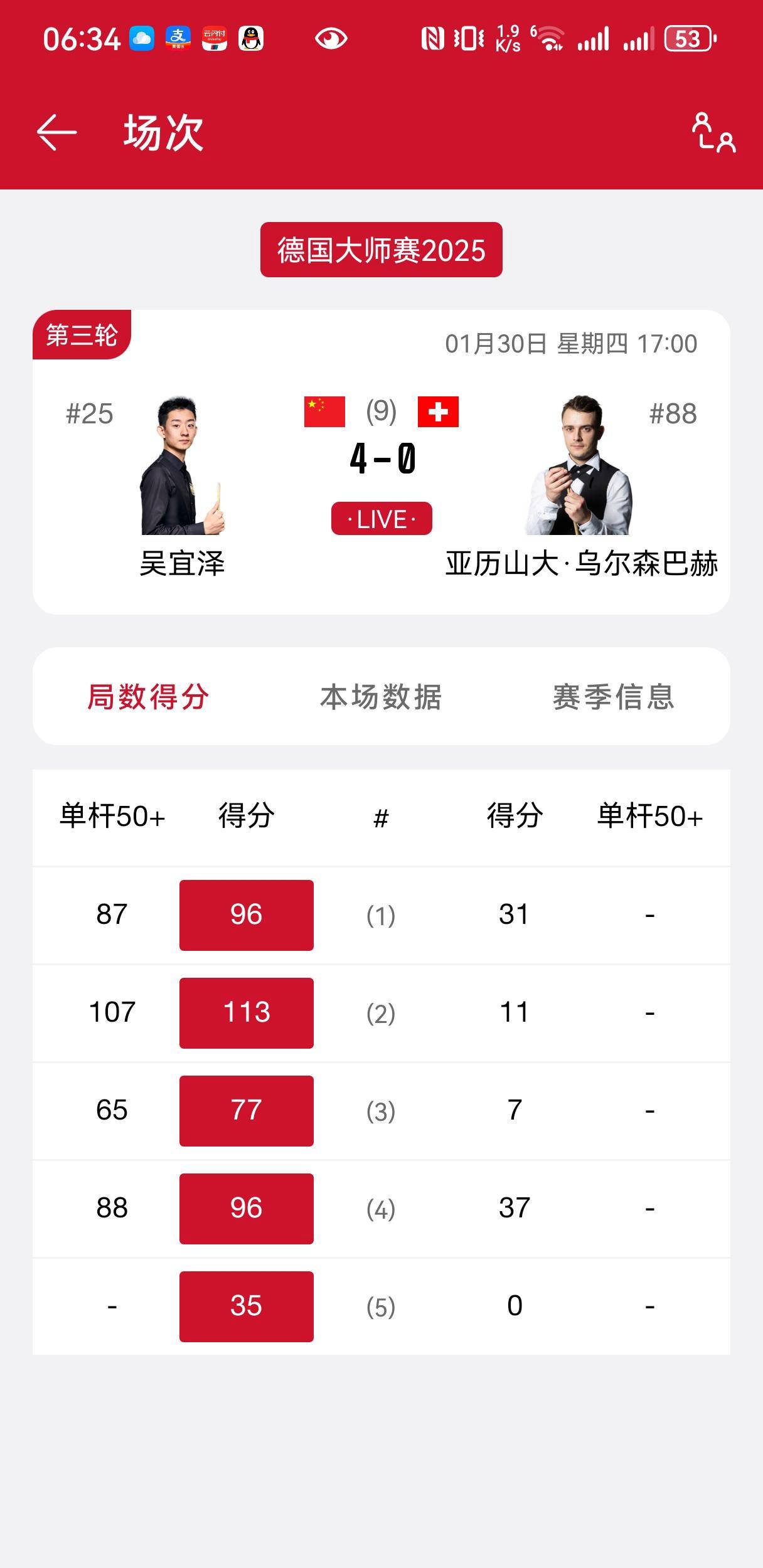 90年总决赛德雷克斯勒场均26.4+7.8+6.2+1.8，命中率54.3%的简单介绍