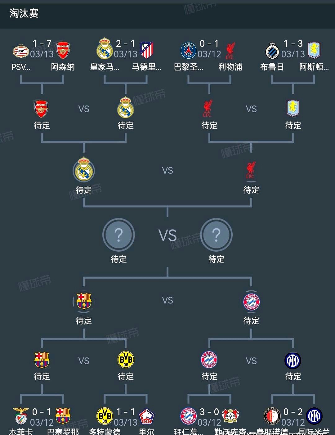 -世俱杯欧洲冠军球队阵容分析(世俱杯欧冠冠军要参加几场比赛)