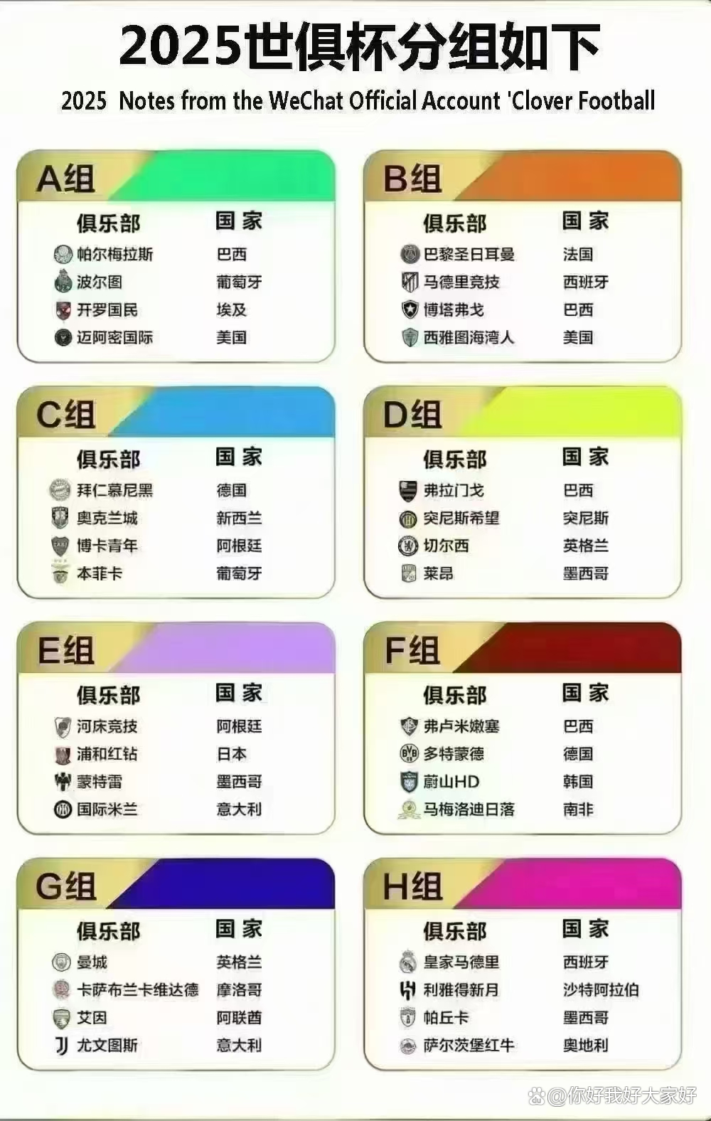 乐竞体育app-世俱杯赛事规则完整说明的简单介绍