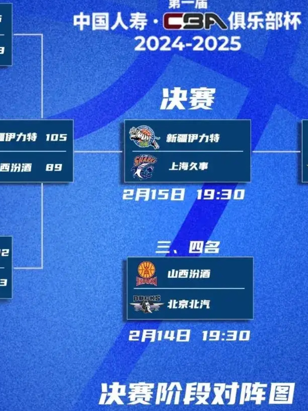 CBA俱乐部杯为球队提供更多曝光机会