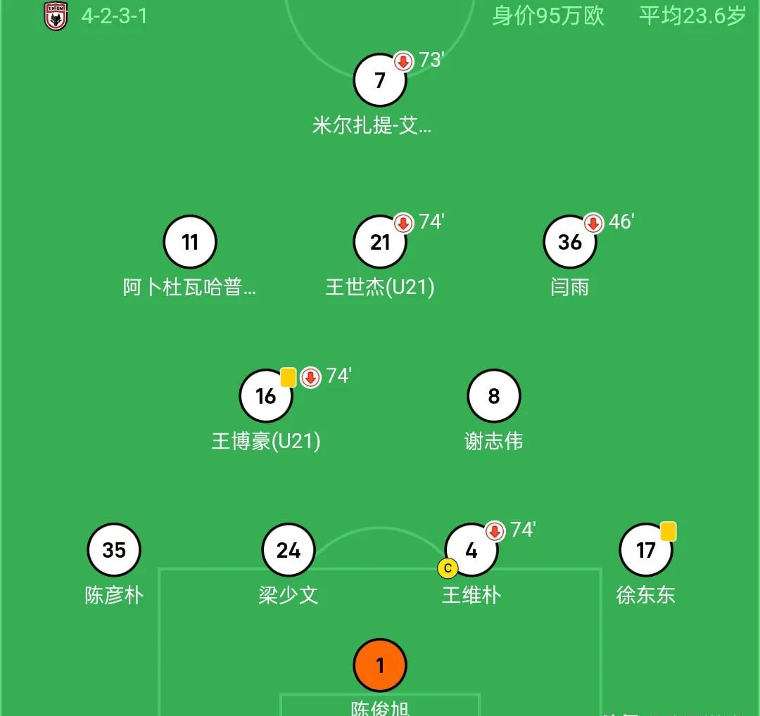 乐竞体育登录入口-包含陕西0-0广西、大连3-1石家庄、深圳定南皆赢！中甲积分的词条