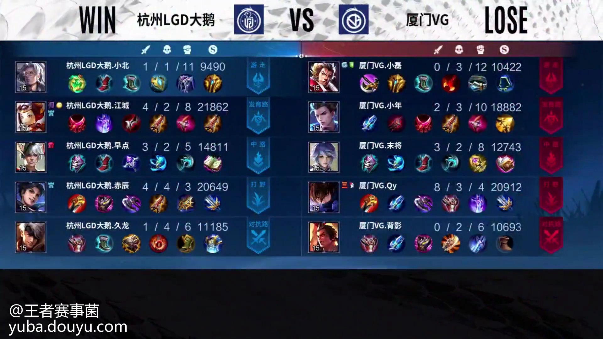 鏖战五局，冰川之巅终于险胜过关，赢得实至名归的简单介绍