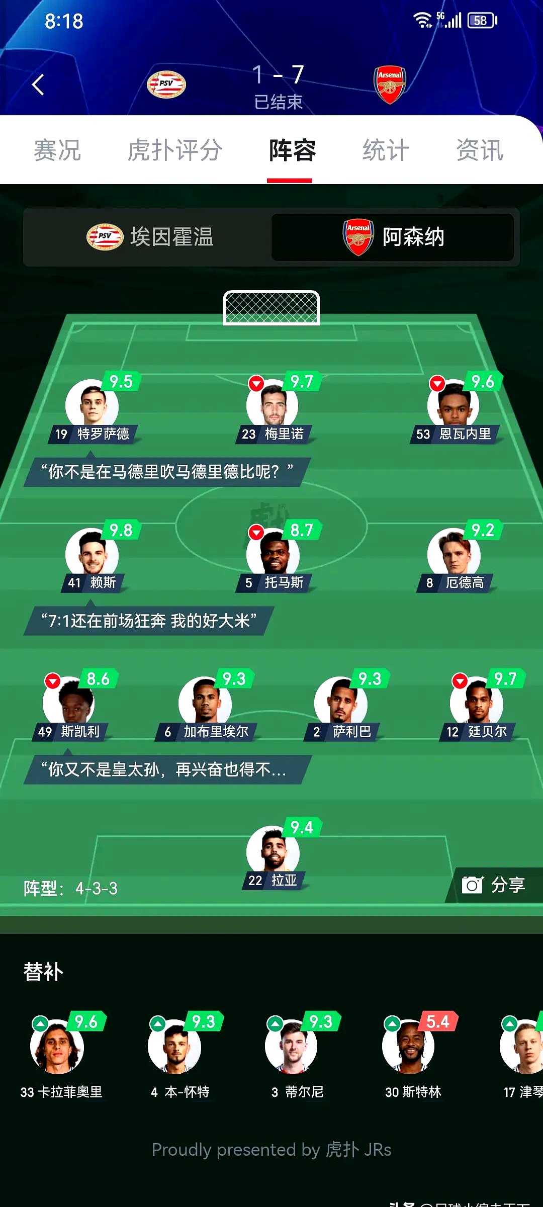 关于没完没了！葡体再拒阿森纳报价框架，7350万仍不够买约克雷斯的信息