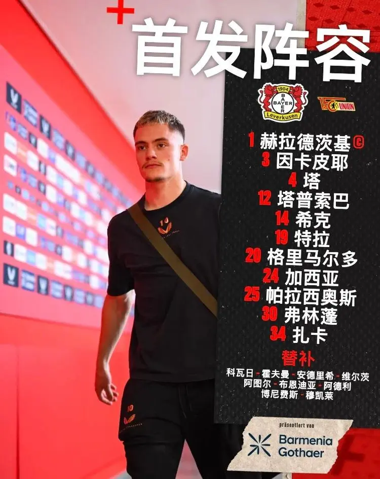 勒沃库森与希克谈续约，贝西克塔斯可能转