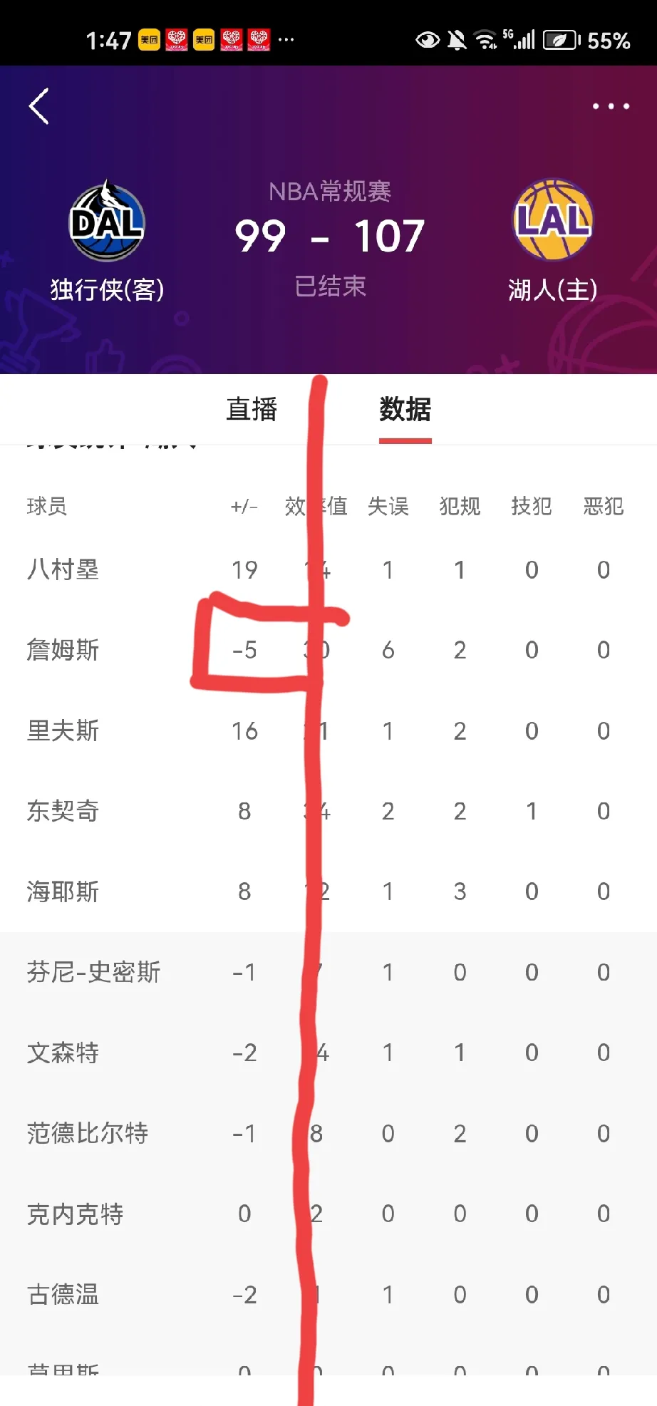 詹姆斯若离队下家赔率：骑士第1独行侠第2勇士第3