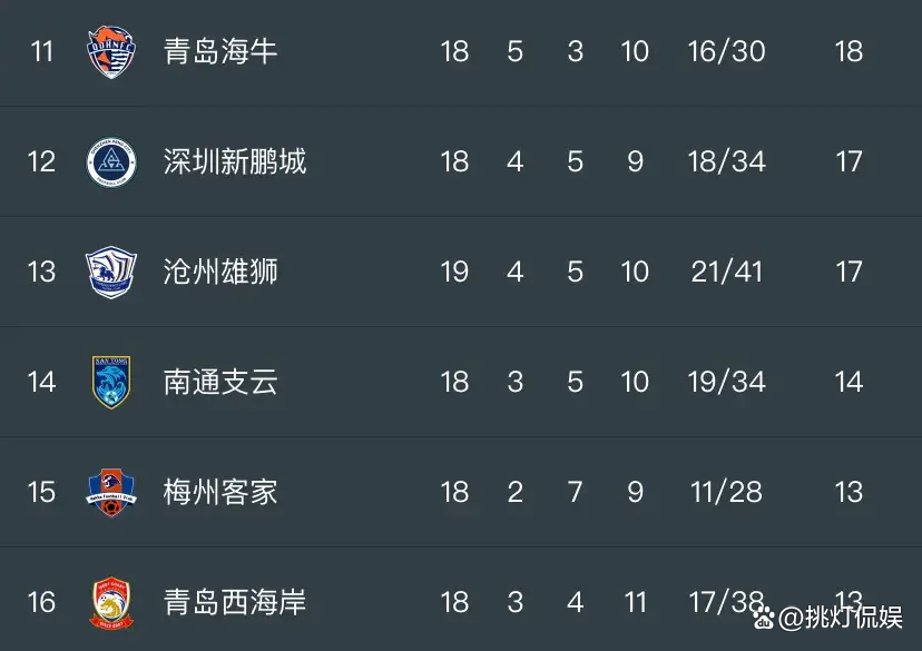 乐竞体育-关于今晚19:30中央五套直播节目表:CCTV5CCTV5+节目赛事单东亚足球赛的信息