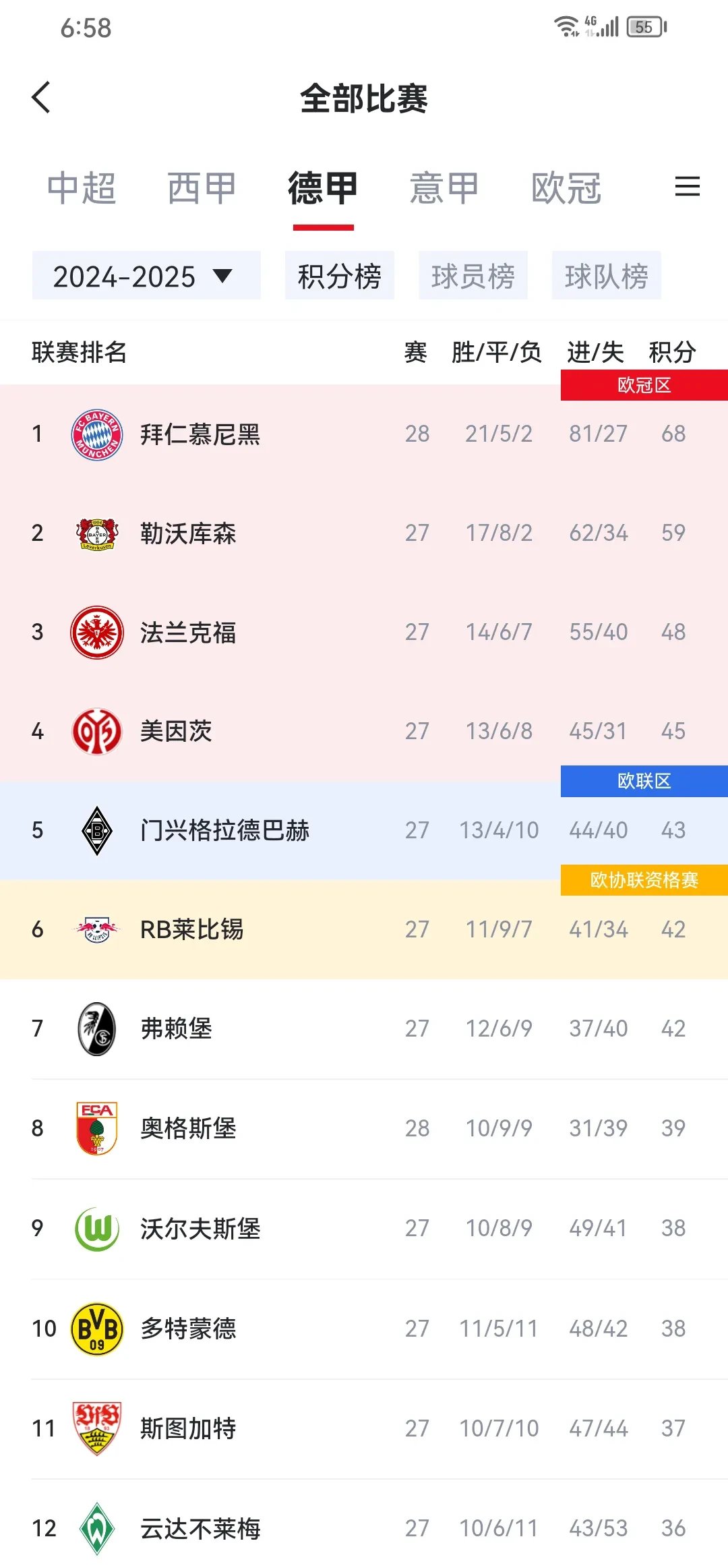 乐竞体育app-关于拜仁五获欧冠亚军，还不是最惨！尤文欧冠最倒霉的信息