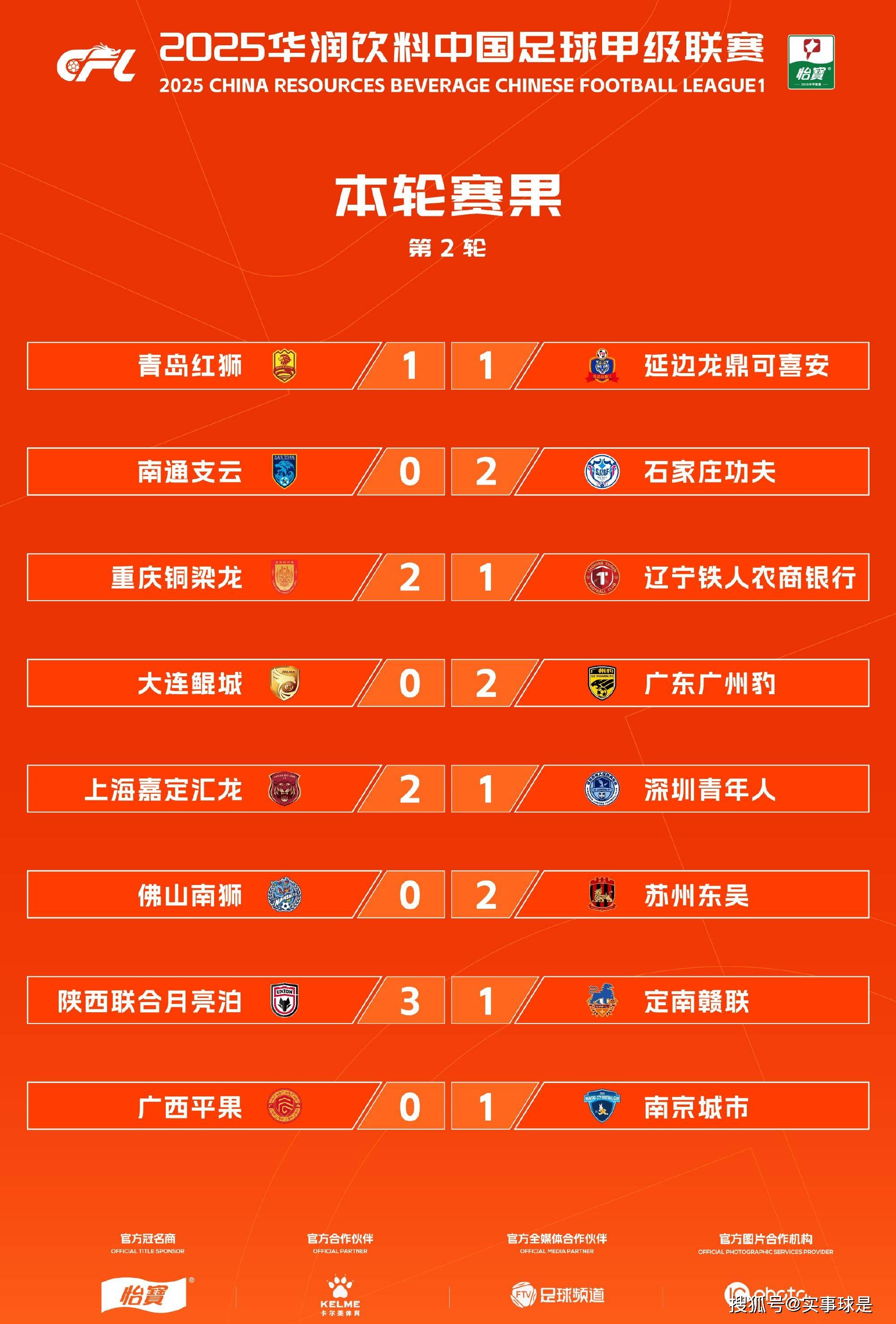 乐竞体育全站-中甲积分榜重庆铜梁龙4-0排第二，黄希扬首发，向余望梅开的简单介绍