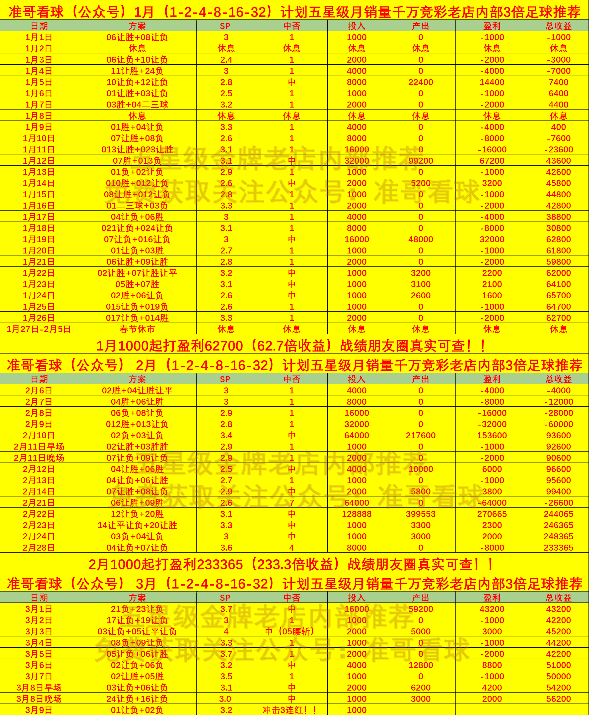 乐竞体育全站-包含法兰克福客场不敌强敌，积分榜下滑的词条