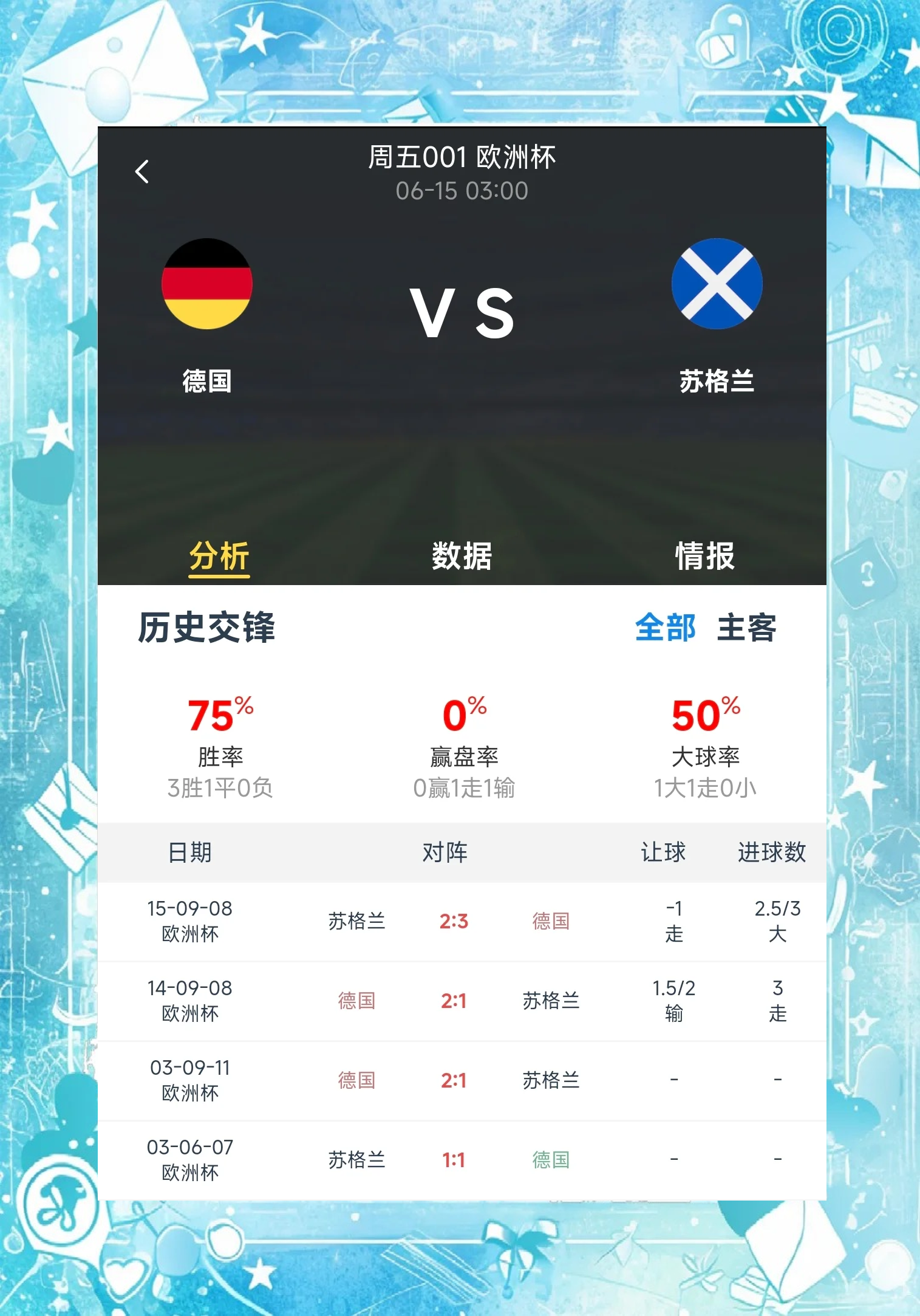 欧洲杯预选赛强强对话，决胜一战成就传奇