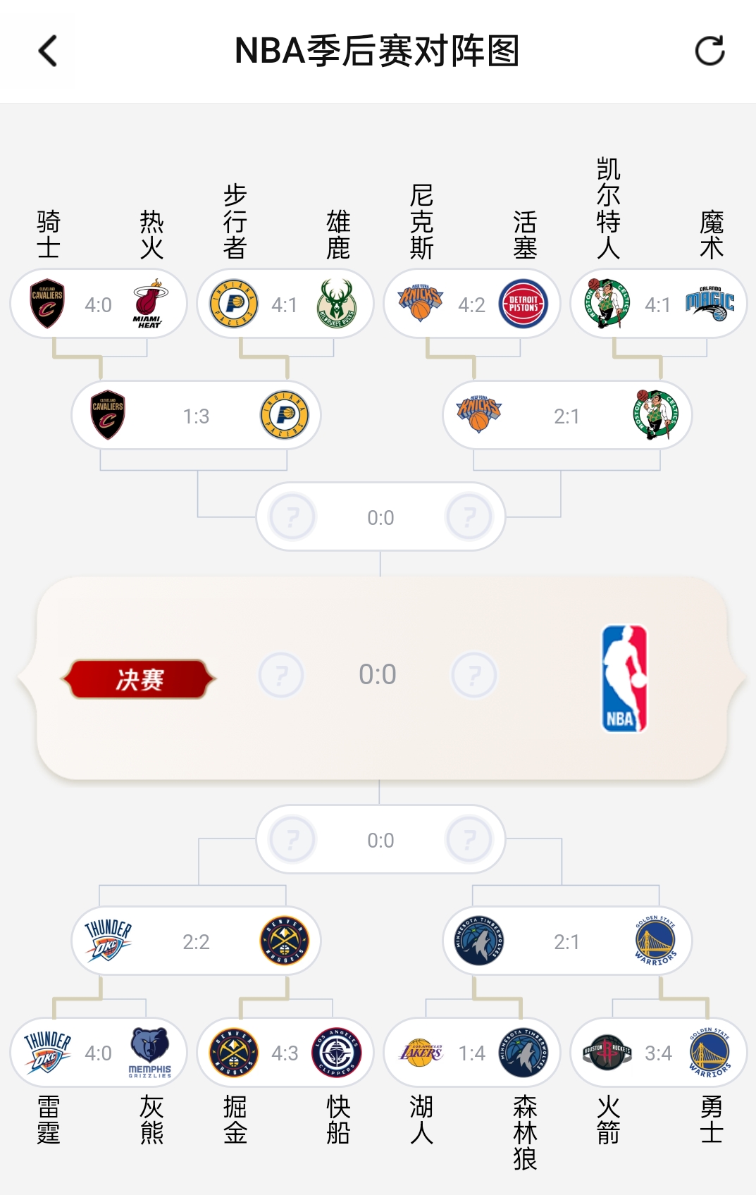乐竞体育app-包含太阳队主场逆转击败掘金，拉近季后赛形势的词条