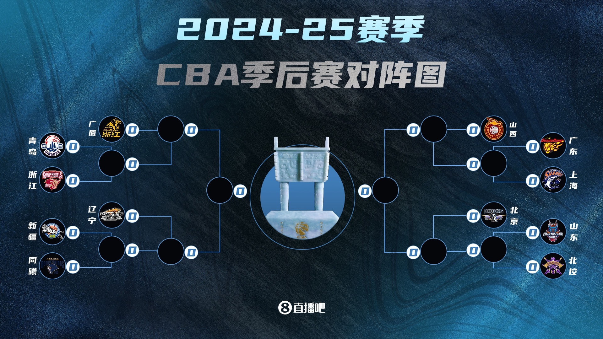 中国篮球联赛赛季中球队之间关系渐趋紧张的简单介绍
