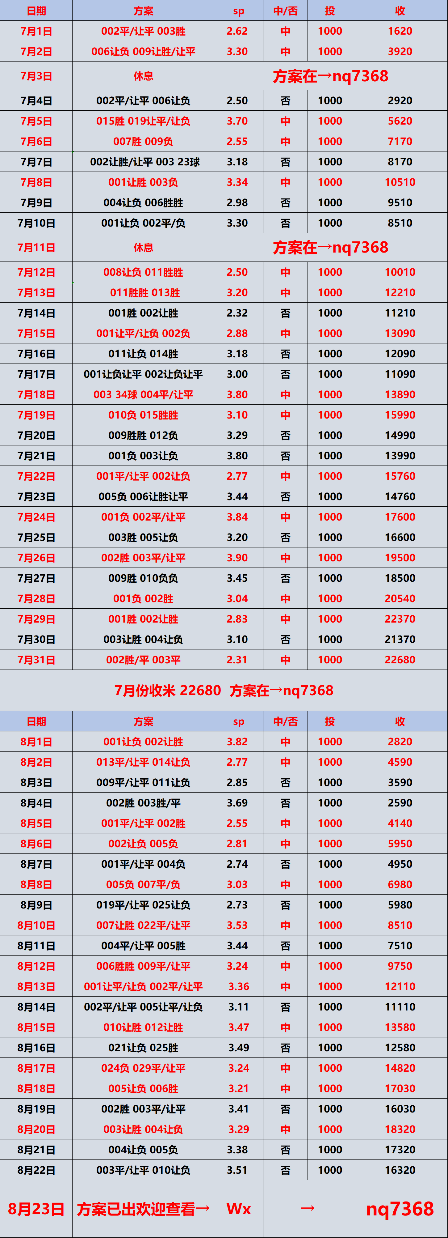 乐竞体育中国官网-关于伯恩茅斯面对前四球队成绩不佳的信息